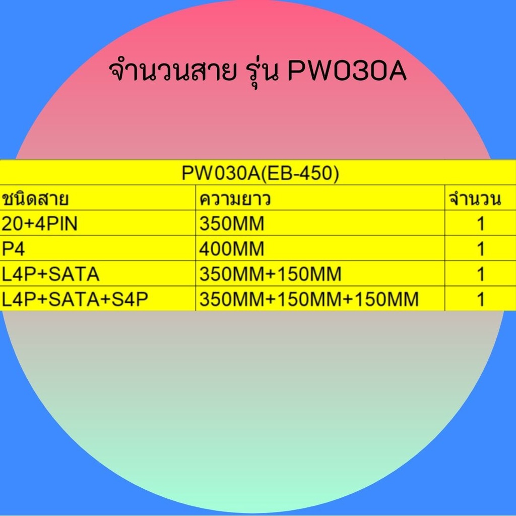 ใส่โค้ด-dtecshvs399-ลดเพิ่ม-150-dtech-power-supply-450w-รุ่น-pw030a-เพาเวอร์ซับพลาย