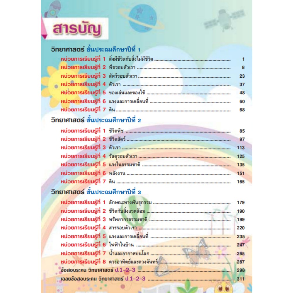 คู่มือเตรียมสอบวิทยาศาสตร์-ป-1-2-3-ฉบับปรับปรุงใหม่-ไฮเอ็ด