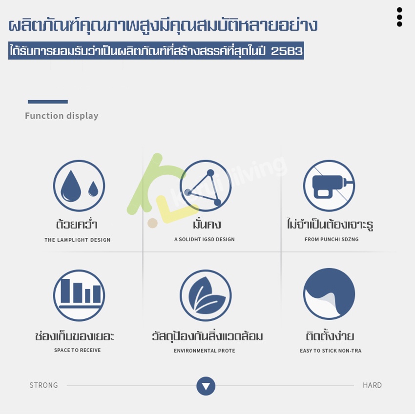 ที่แขวนแปรงสีฟัน-ชั้นเก็บของในห้องน้ำ-กล่องใส่แปรงสีฟัน-ยาสีฟัน-ที่บีบยาสีฟันอัตโนมัติ-ที่วางแก้วน้ำบ้วนปาก-มี-5-เเบบ
