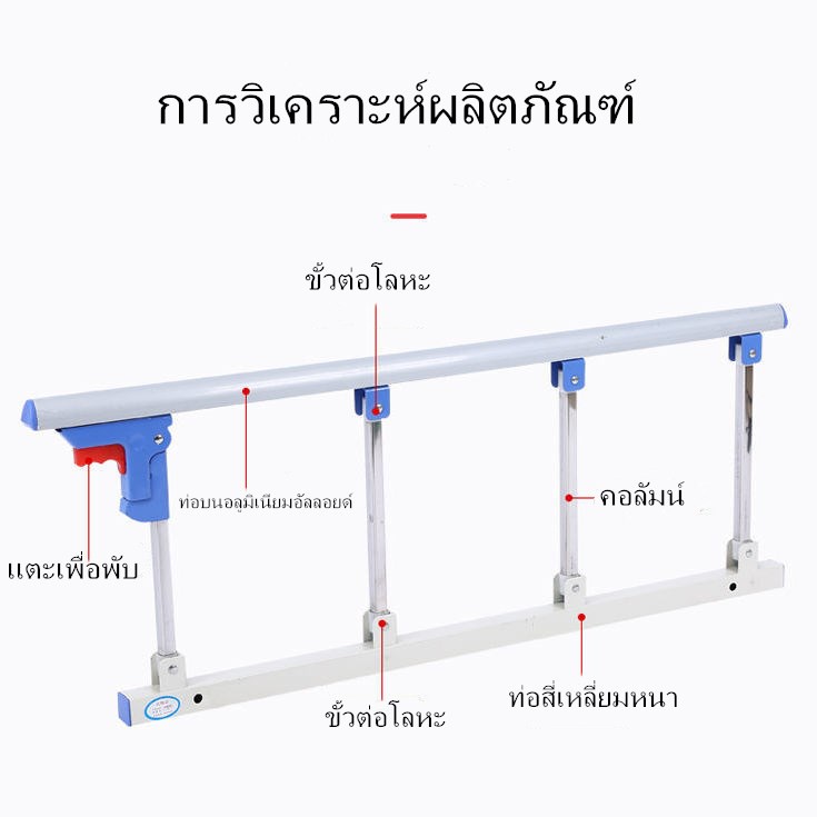 กทม-จัดส่งของใช้ในครัวเรือน-ราวบันไดสแตนเลสหนาขึ้น-ราวกันตก-หัวเตียงกันตกสำหรับผู้สูงอายุและเด็ก-อะลูมิเนียมอัลลอย-4-สปี