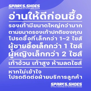 ภาพขนาดย่อของภาพหน้าปกสินค้าSparks Shoes แตะ รัด ส้น สไตล์ Kenen Sandal ชาย หญิง สีต่างๆรองเท้าใหญ่ รองเท้าแตะรองเท้าแตะ เทาสีน้ำเงินสีดำสีขาว จากร้าน sparks.shoes บน Shopee