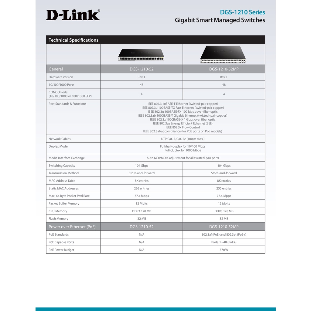 switching-hub-24-port-d-link-des-1210-28p-ของแท้รับประกันตลอดอายุการใช้งาน