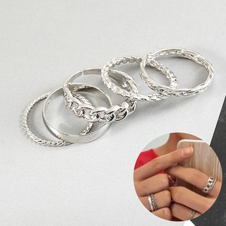 ภาพหน้าปกสินค้าBTS bt21 Kim Tae hyung แหวนนิ้วแฟชั่น ที่เกี่ยวข้อง