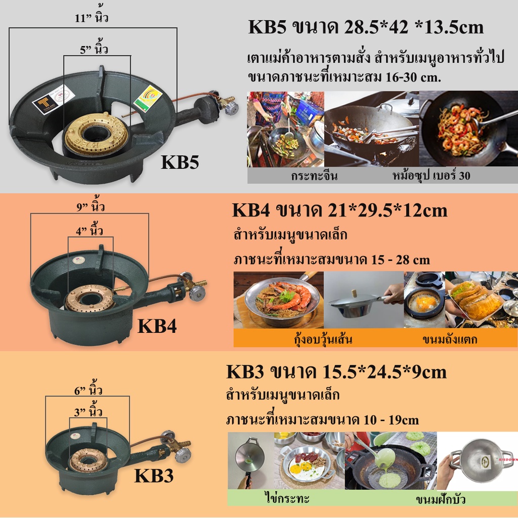 ภาพหน้าปกสินค้าGmax เตาแม่ค้า เตาแก๊ส แรงดันสูง รุ่น KB-Series มีให้เลือกหลายขนาด จากร้าน gmax_officialstore บน Shopee