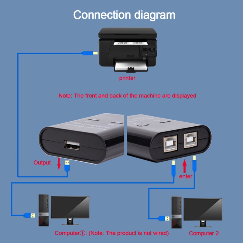 char-ฮับสวิตช์แชร์-usb-2-0-2-คอมพิวเตอร์-1-เครื่อง-สําหรับเครื่องพิมพ์-pc