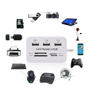 USB HUB Combo 2.0 Card Reder