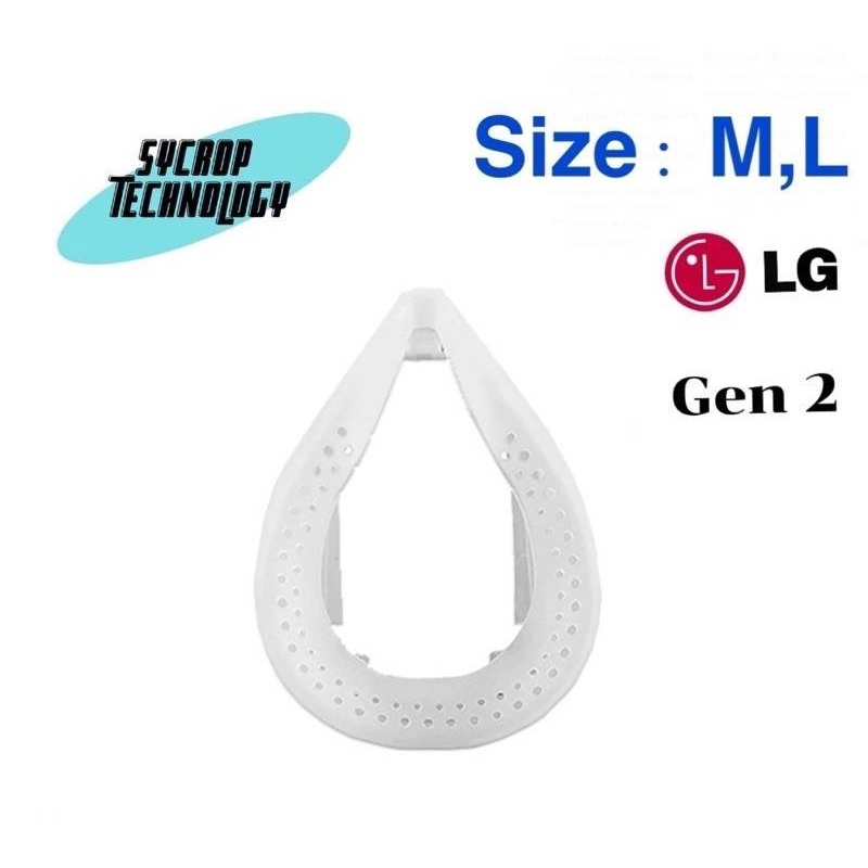 ภาพหน้าปกสินค้ากรอบครอบจมูกสำหรับ LG PuriCare Wearable Air Purifier รุ่นที่ 2 Side M/L แผ่นซิลิโคนให้ความกระชับสบาย ใช้กับ Mask Gen2 จากร้าน sycroptechnology บน Shopee