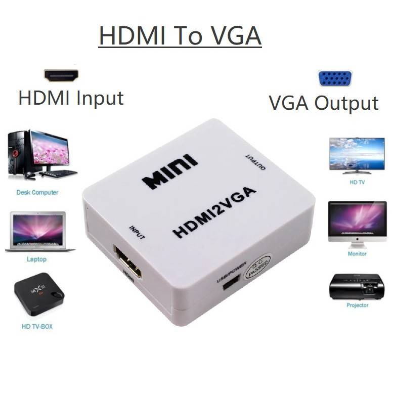อะแดปเตอร์แปลง HD 1080P MINI HDMI2VGA พร้อมเสียง 60Hz สีขาว สําหรับ PC ...