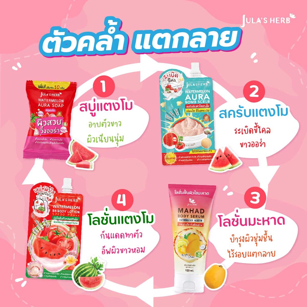 ภาพสินค้าจุฬาเฮิร์บ (ขายแยกซองนะจ๊ะ) จากร้าน mymelodyshops บน Shopee ภาพที่ 5