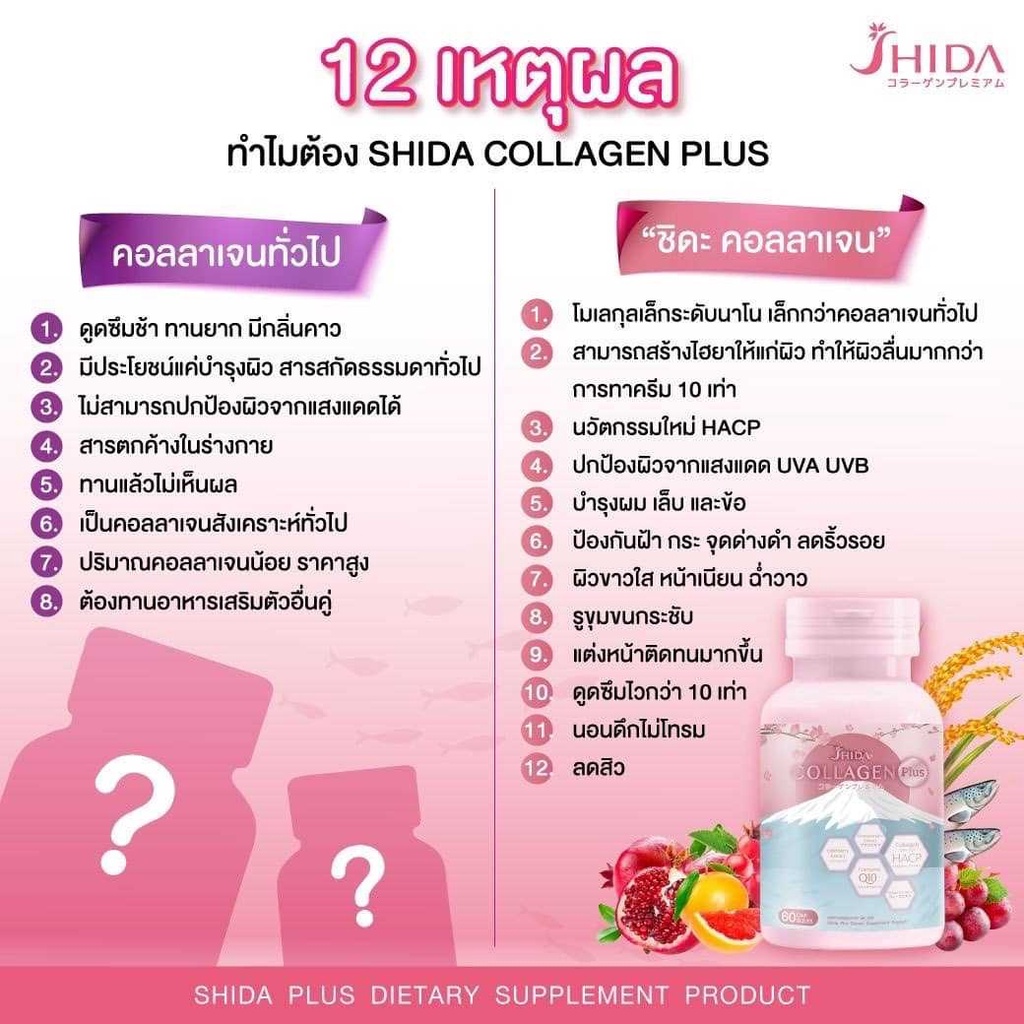 ชิดะคอลลาเจน-พลัส-shida-collagen-plus-คอลลาเจนนำเข้าจากญี่ปุ่น-ผิวขาวใส-ออร่า-ริ้วรอยลดลง-บรรจุ-60-แคปซูล