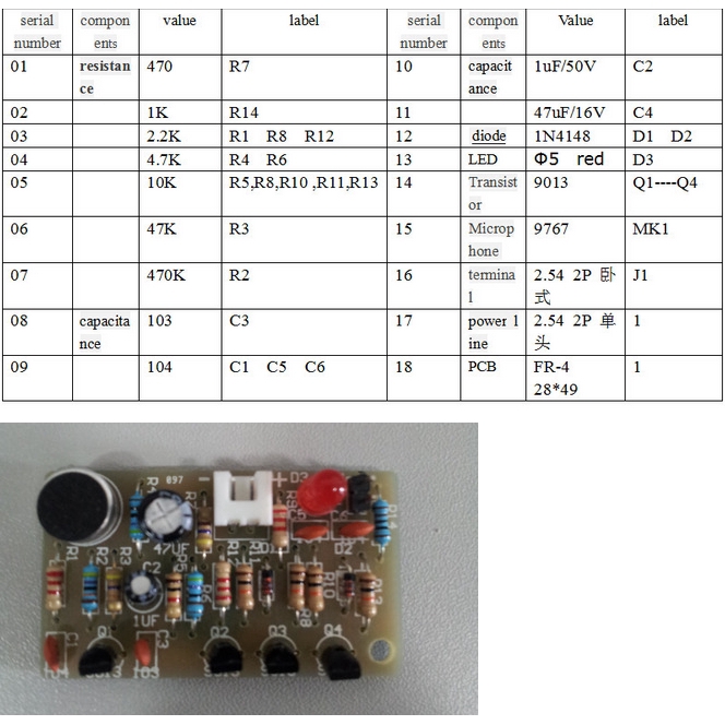 diymore-ชุดเซ็นเซอร์เสียง-อิเล็กทรอนิกส์-diy-kit