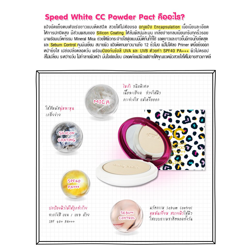 cathy-doll-cc-powder-pact-spf40-pa-12g-cthy-doll-speed-white