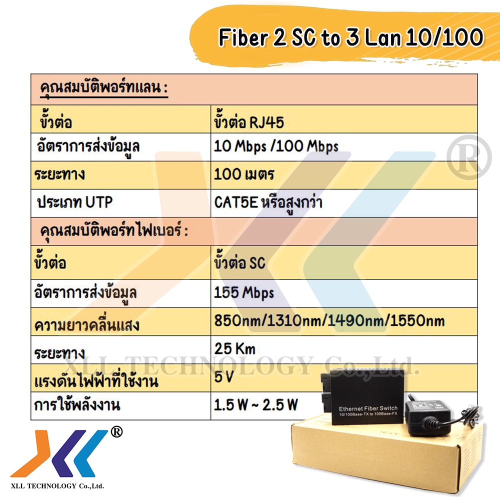 fiber-2-sc-to-3-lan-10-100รหัสmd024