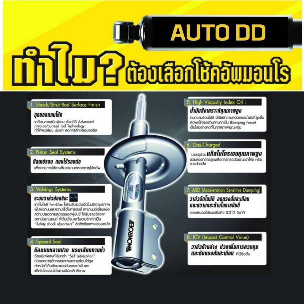 โช๊คอัพหลัง-vigo-4x4-4x2-ตัวสูง-วีโก้-พรีรันเนอร์-monroe-reflex-gold-ซ้าย-ขวา-1คู่-สำหรับรถเน้นบรรทุก