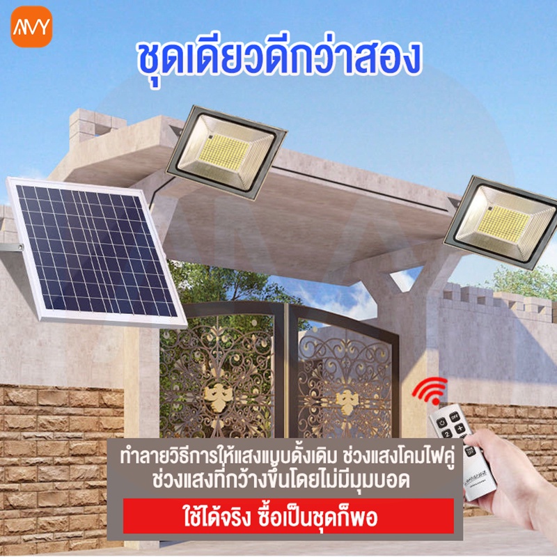 amy-mall-รุ่นใหม่ล่าสุด-ไฟโซล่าเซลล์-โซล่าเซลล์สปอตไลท์-ไฟสปอตไลท์-โคมไฟโซล่าเซลล์-กันฝน-ไฟสวน-แสงสีขาว-solar-light