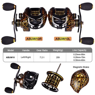 Fishing Reels รอกตกปลา อัตราทดเกียร์ 7.2: 1 ขนาดลูกปืน 4+ 1BB แรงลากสูงสุด 10 กิโลกรัม รอก รอกหยดน้ำ