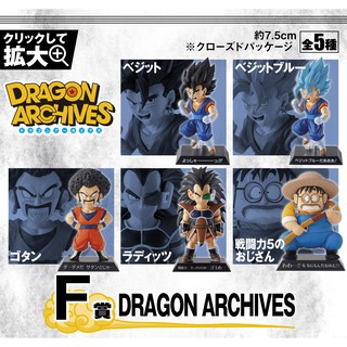 สินค้า Dragon Ball: Ichiban Kuji: EX Warriors Who Protect The Earth: Dragon Archives