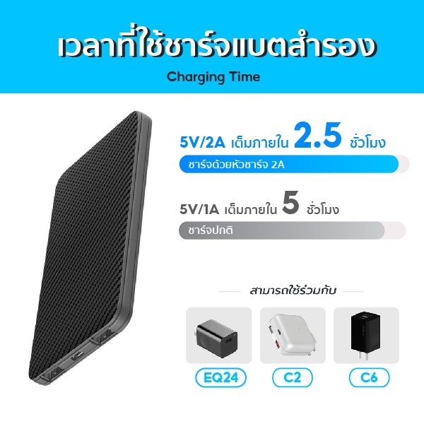 eloop-power-bank-e30-ความจุ-5000mah-เล็ก-กระทัดรัด-พกพาสะดวก