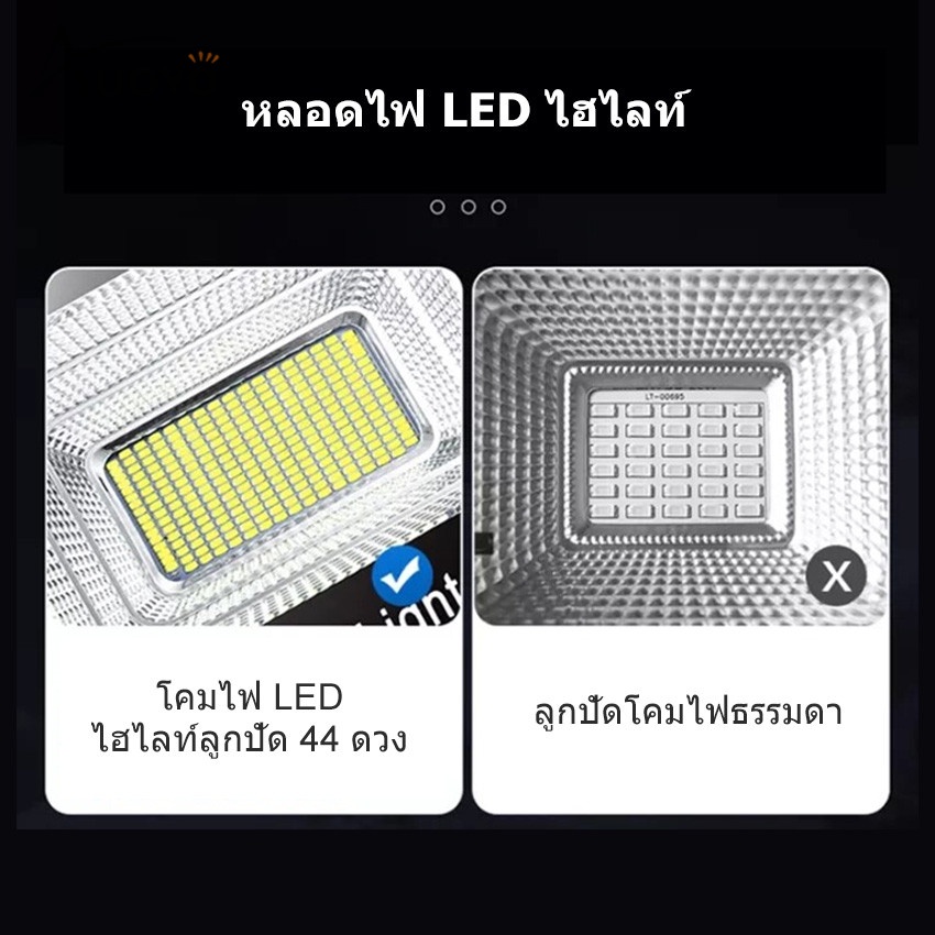 auoyo-ไฟสปอร์ตไลท์โซล่าร์เซลล์-ไฟ-led-พลังงานแสงอาทิตย์กลางแจ้ง-รีโมทคอนโทรล-โคมไฟติดผนังพลังงานแสงอาทิตย์ติดผนังกันน้ำ