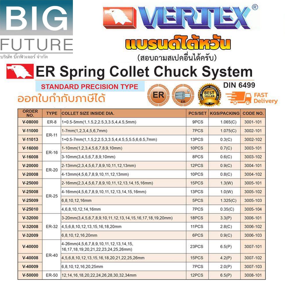 vertex-set-collet-er8-er11-er16-er20-er25-er32-er40-ความละเอียด-15-ไมครอน-แบรนด์ไต้หวัน-ดอกสว่านและอุปกรณ์เสริม