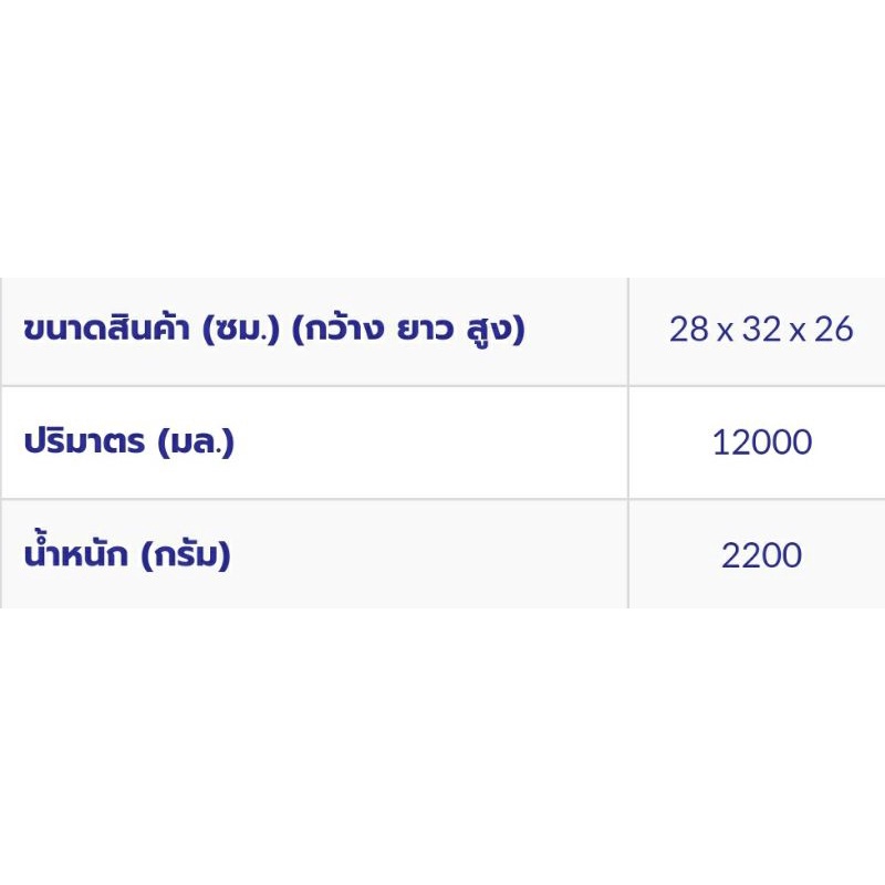 หม้อหูหิ้วเคลือบ-หม้ออวยเคลือบ-ตรากระต่าย-เบอร์26-28-30