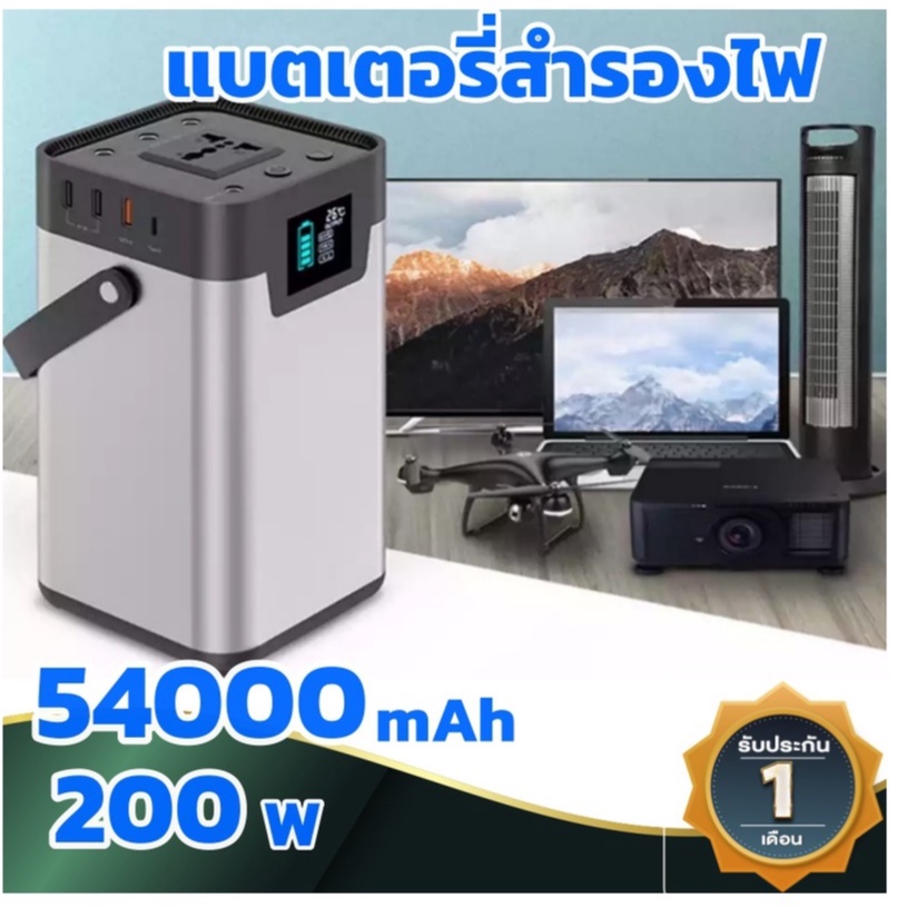 ภาพหน้าปกสินค้าแบตเตอรี่สำรองไฟ แบตเตอรี่โซล่าเซลล์ ขนาด200W ความจุแบต54000mAh แบตเตอรี่พกพา Power Station