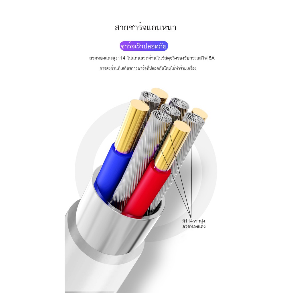 สายชาร์จ-androidคุณภาพ-ชาร์จเร็วกว่าปกติ-มีให้เลือก-2-ขนาด-คุ้มค่า-ใช้งานง่าย-รองรับการชาร์จ-และถ่ายโอนข้อมูลต่างๆ