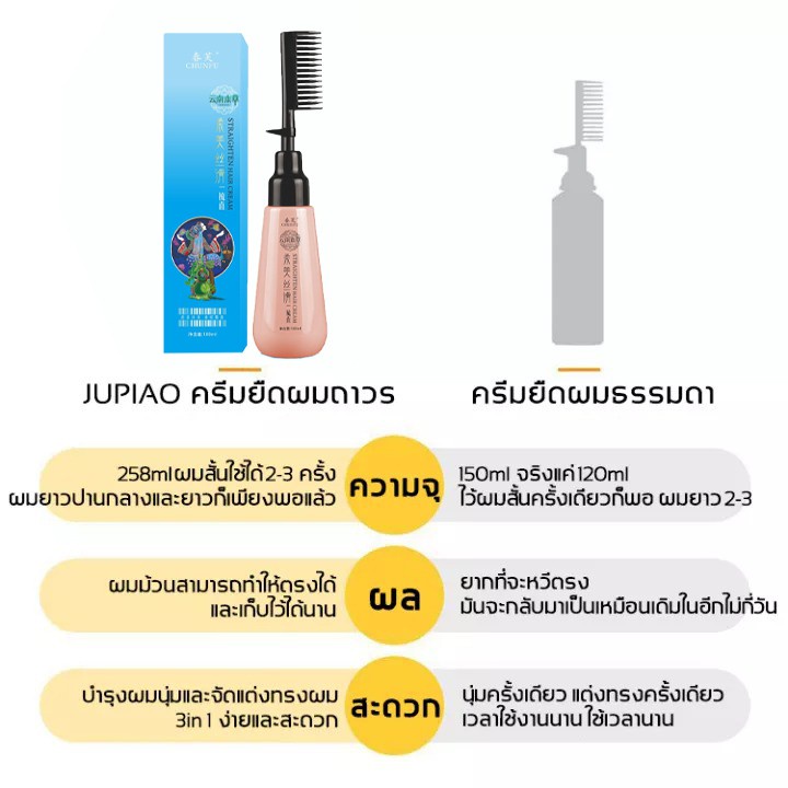 มีสินค้าพร้อมจัดส่ง-ครีมยืดผมตรง-180ml-ผมตรงด้วยหวีเดียว-น้ำยายืดผมตรง-ครีมยืดผมถาวร-ยืดผมตรงแบบหวี-น้ำยายืดผม