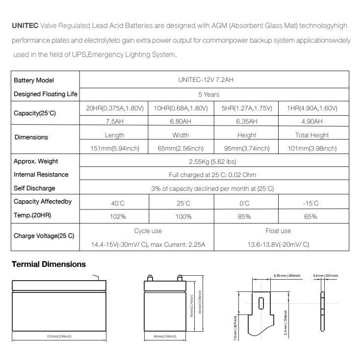 battery-12v-7-2ah-unitec-ล็อตใหม่-ของแท้-ใช้ได้กับ-ups-ยี่ห้อ-zircon-etech-unitec-และ-ups-ทุกยี่ห้อที่ใช้แบตเดิม-7-9ah