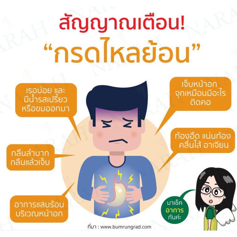 ส่งฟรี-ลดกรดไหลย้อน-ลดจุกเสียดแน่นท้อง-อาหารไม่ย่อย-ลดกรด-ลดอาการปวดท้อง-ลดการทำงานของน้ำย่อย-gasta-herb-giffarine