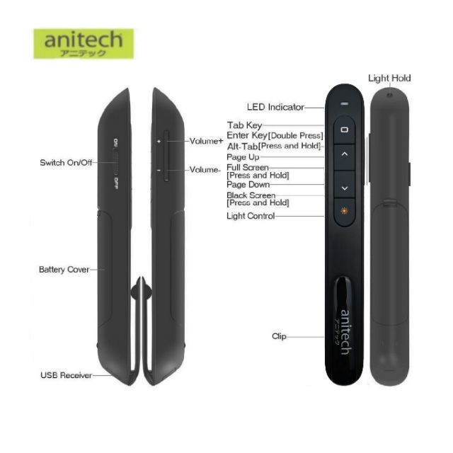 anitech-presenter-wireless-รีโมทนำเสนองาน-รุ่น-a90-a91