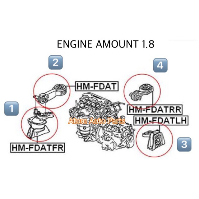 ยกชุด-ยางแท่นเกียร์-ยางแท่นเครื่อง-civic-fd-1-8-ปี2006-2010-เกียร์ออโต้-โฉมนางฟ้า-ครบชุด