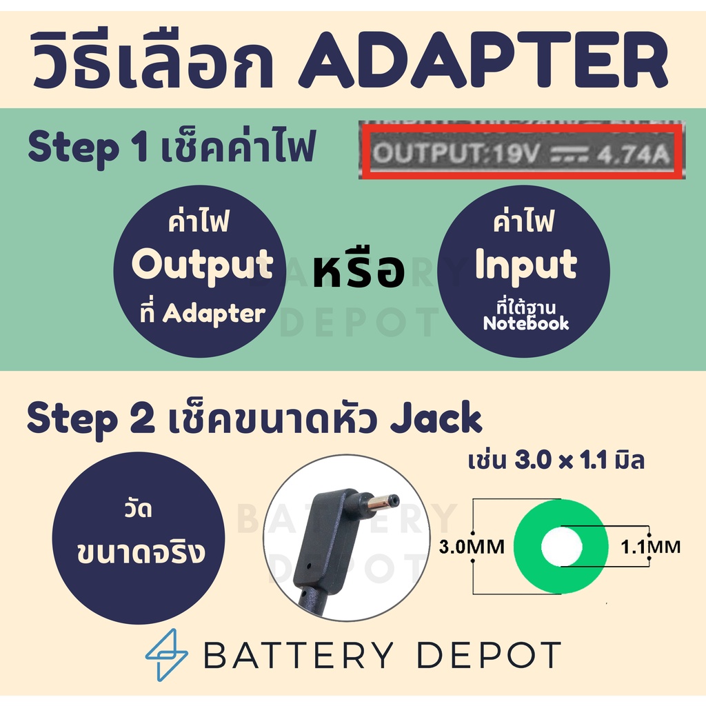 acer-adapter-ของแท้-acer-aspire-5-a515-44-a514-54-aspire-s13-s5-37-aspire-v13-v3-371-45w-3-0mm-สายชาร์จ-acer