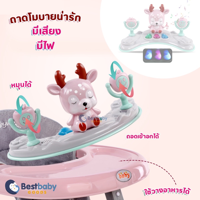 หัดเดินเด็ก-รถหัดเดินเด็ก-รถกลม-รถหัดเดินกลม-รถเข็นเด็ก-เด็กหัดเดิน-รถฝึกเดิน-รถเด็ก-รถมีด้ามเข็น