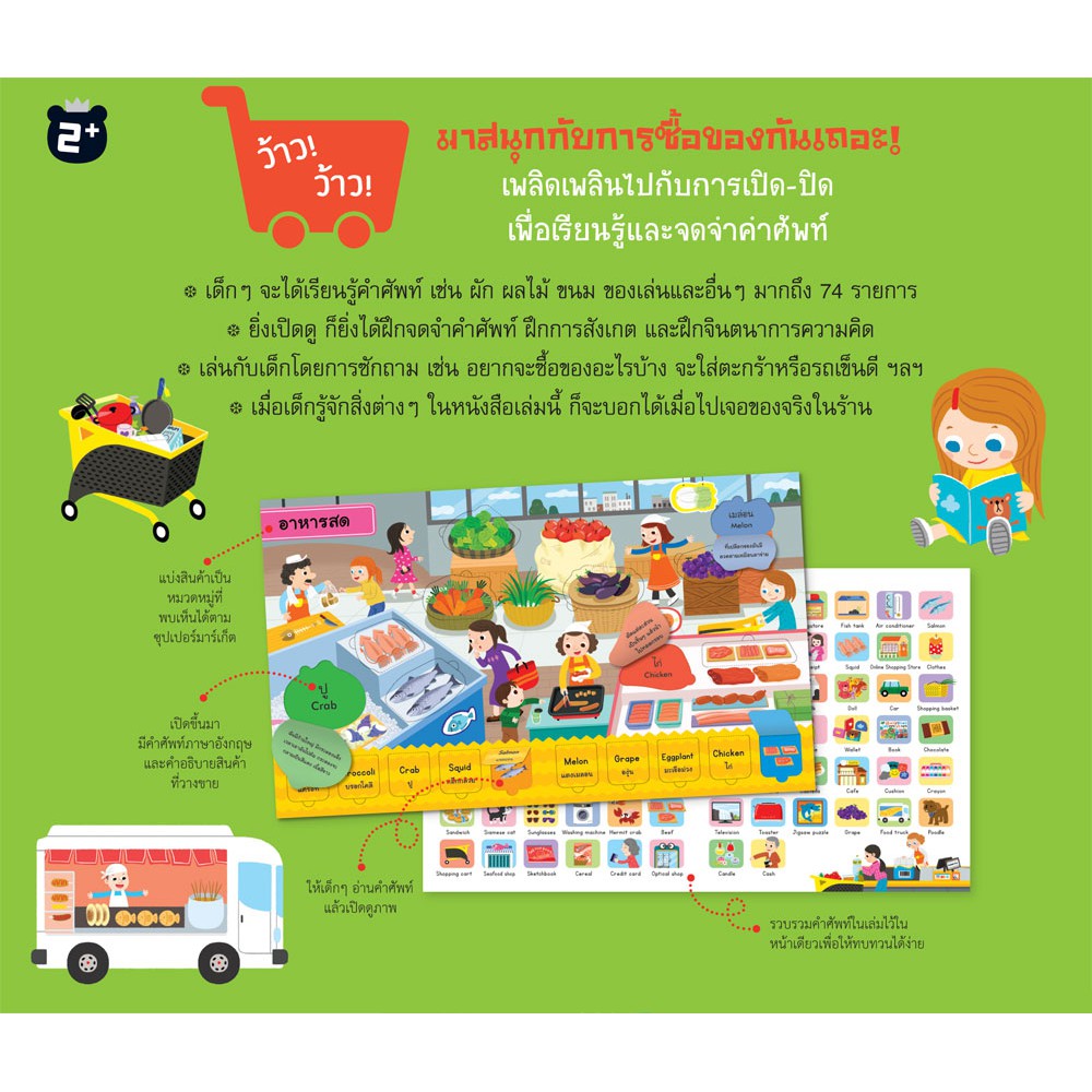 aksara-for-kids-หนังสือเด็ก-boardbook-เปิดสนุก-ไปซื้อของ