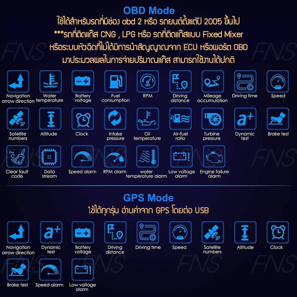 เกจวัด OBD2 GPS DASH HUD C3 Plus Navigation เมนูภาษาไทย วัดความร้อน แบต ...