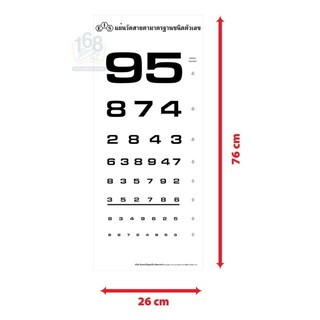 แผ่นวัดสายตา สั้น-ยาว 1 แผ่น (Myopia - Hyperopia Test)