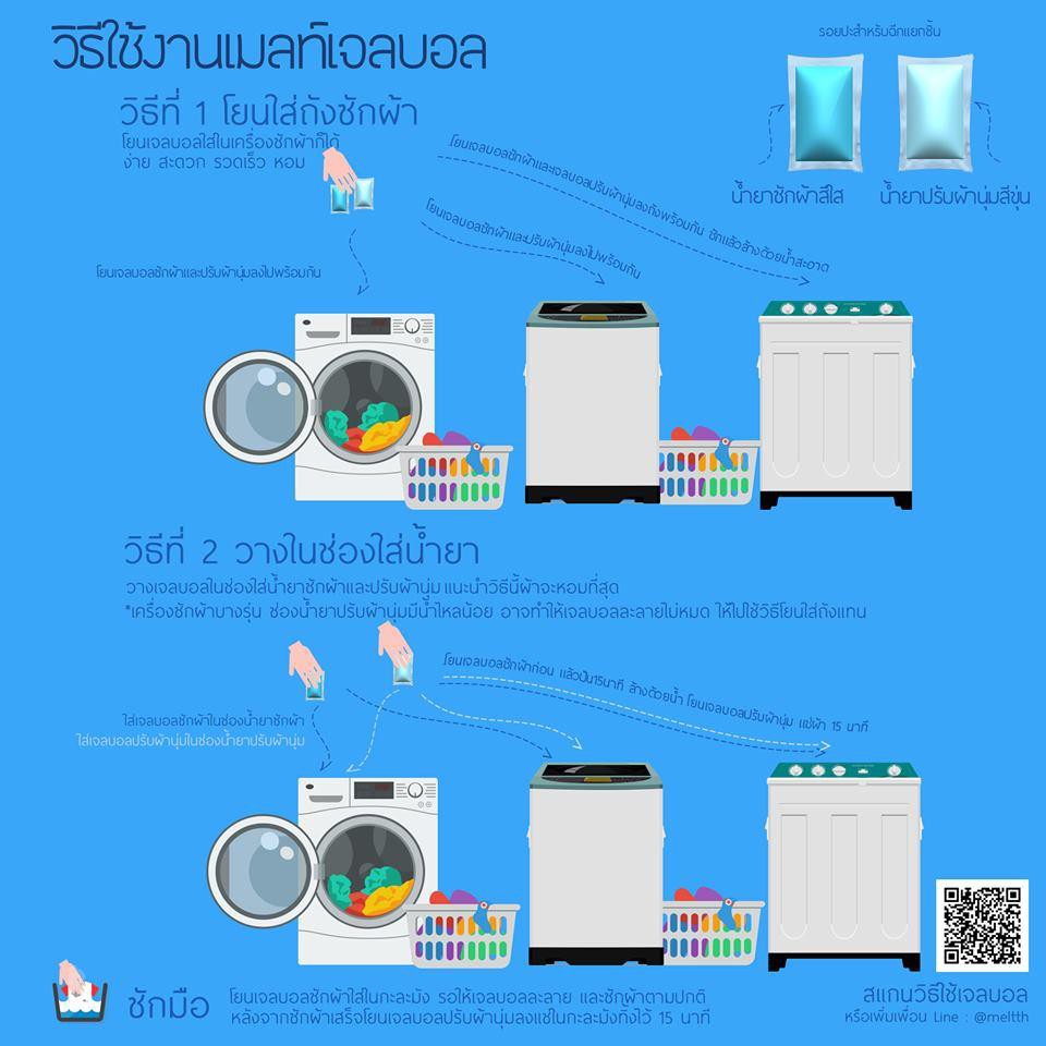 melt-gel-ball-เมลท์เจลบอล-เจลบอลซักผ้า-ปรับผ้านุ่ม-นวัตกรรมใหม่ล่าสุด-สะอาดกว่า-หอมนุ่มนานกว่า-สีชมพู-2-ซอง-ซักได้