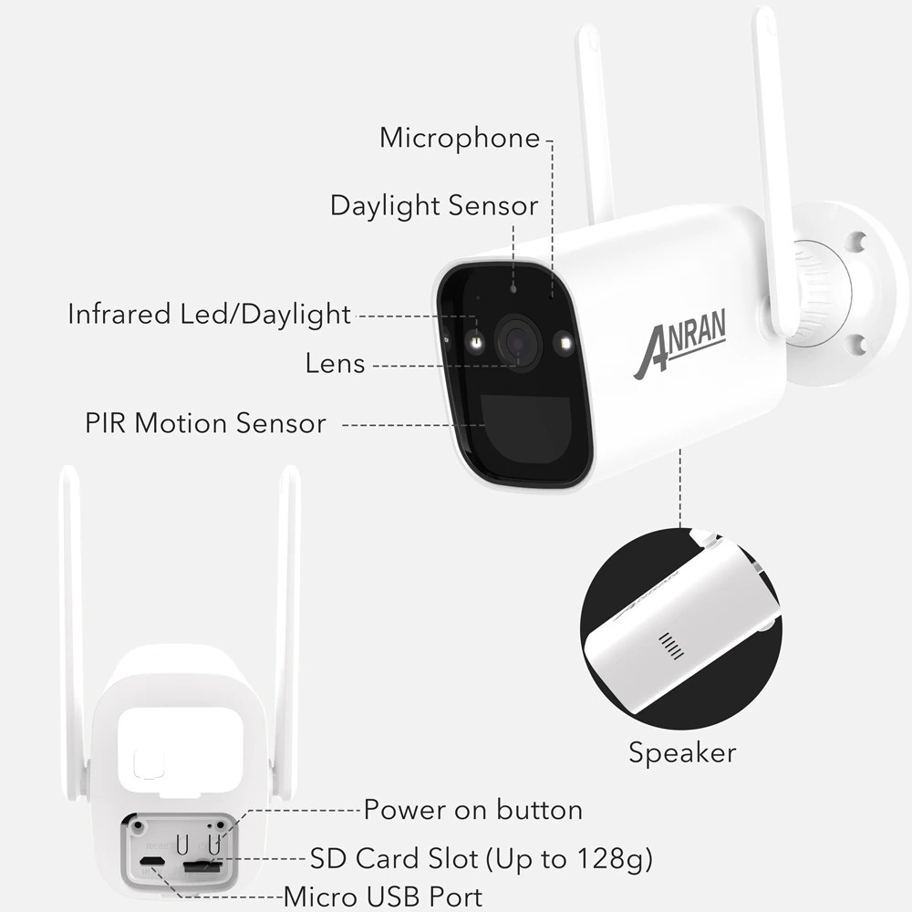 anran-กล้องวงจรปิดโซล่าเซลล์-ไร้สาย-3mp-wifi-hd1536p-ระบบกล้องวงจรปิดเฝ้าระวัง-ไร้สาย-100