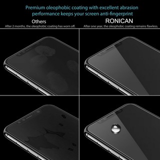 ภาพขนาดย่อของภาพหน้าปกสินค้าฟิล์มกระจกกันรอยหน้าจอ สำหรับ For iPhone 15 14 13 12 Mini 11 Pro X XR XS Max 5 5S 6 6S 7 8 Plus Se 2020 Tempered glass screen Protector Film จากร้าน yasonmall.th บน Shopee