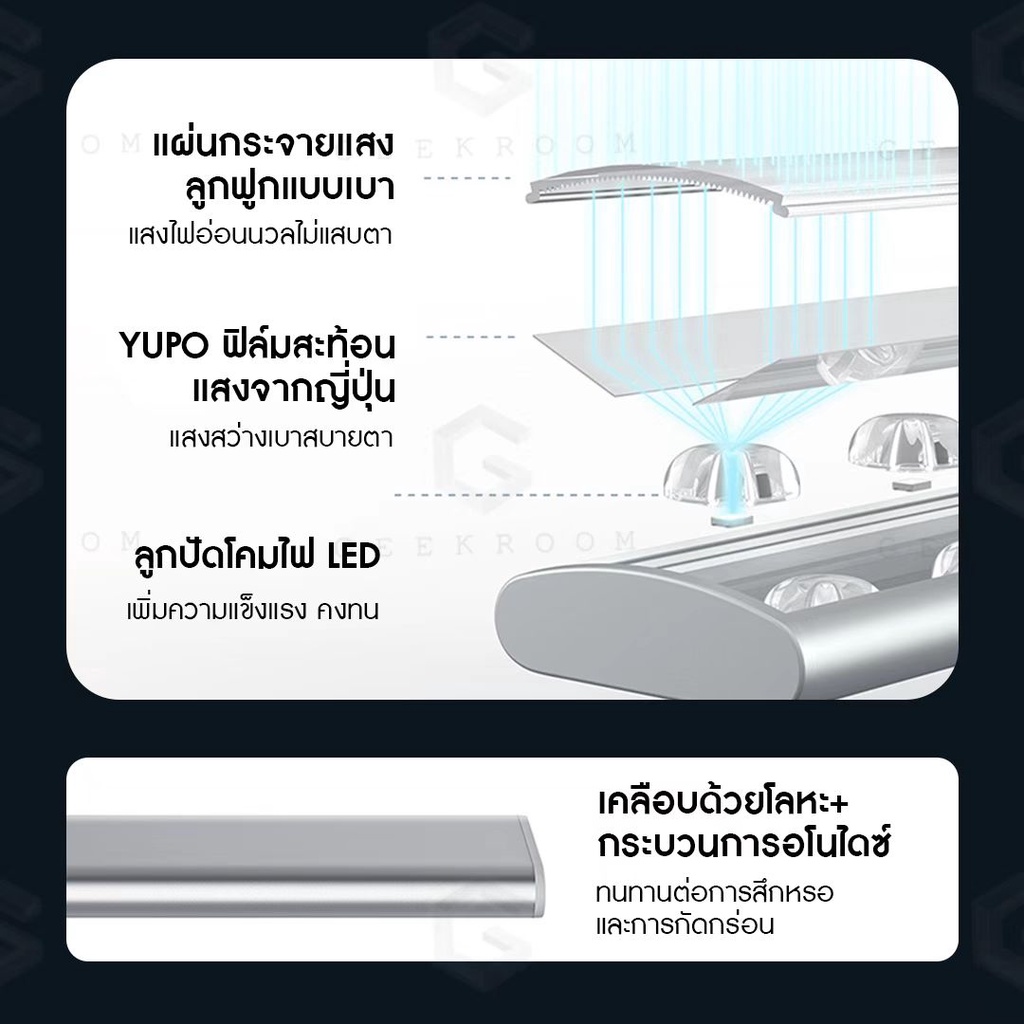 ไฟห้องครัว-ไฟติดตู้-led-ไฟกลางคืนชาร์จ-usb-ไฟเซ็นเซอร์อัตโนมัติ-ไฟอัจฉริยะระบบเซ็นเซอร์-ไฟตู้อัจฉริยะ-ไฟใต้ตู้ครัว-ไฟตู้