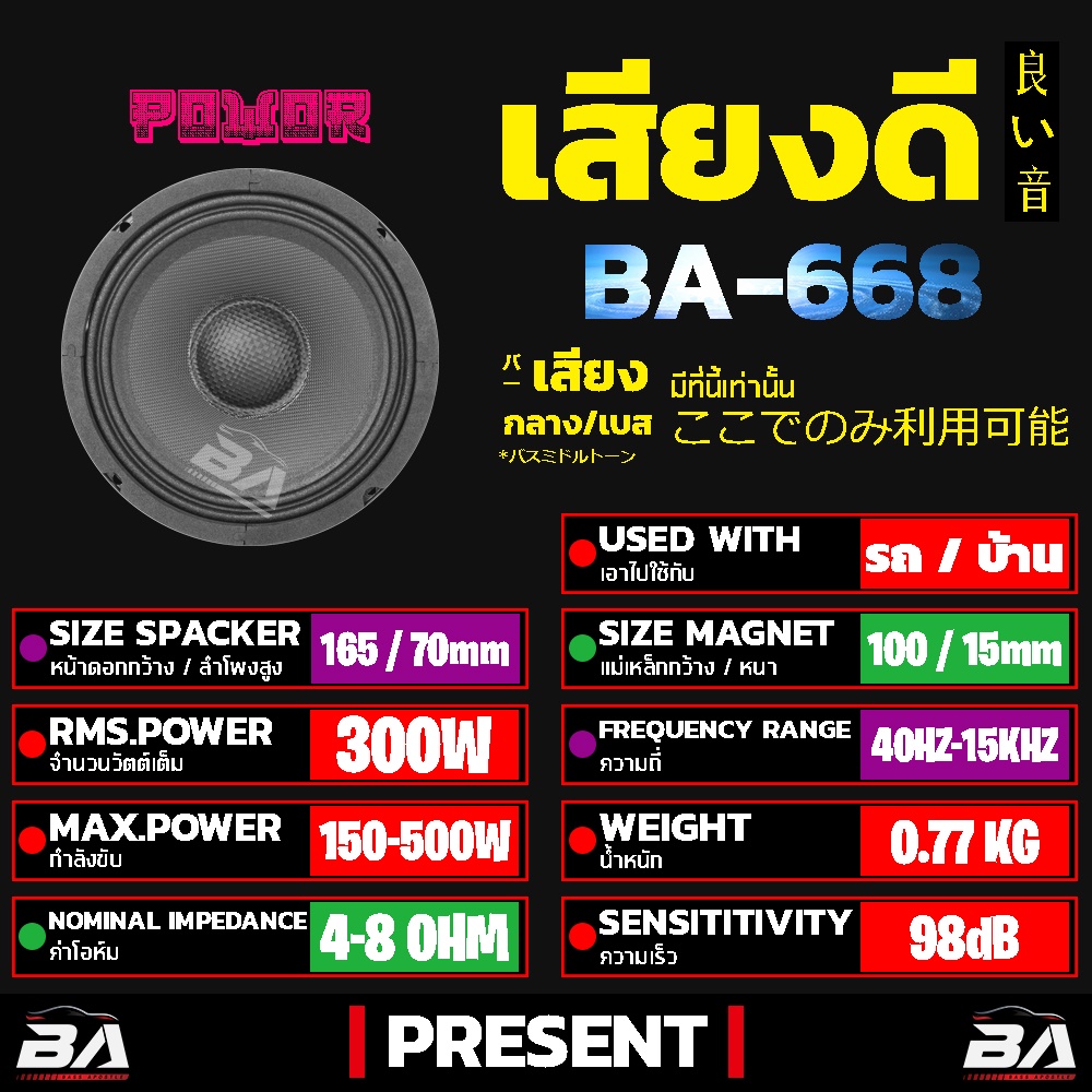 ba-sound-ลำโพงเคฟล่า-6-5-นิ้ว-300วัตต์-ba-668-ลำโพงเสียงกลาง-6-5นิ้ว-ลำโพงติดรถยนต์-ลำโพงบ้าน-ดอกลำโพง-6-5-นิ้ว