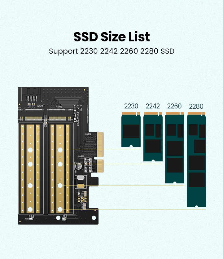 คำอธิบายเพิ่มเติมเกี่ยวกับ UGREEN อะแดปเตอร์ขยายการ์ด PCIE เข้า M2 NVMe M.2 PCI M&B Key 64Gbps PCI-E Card x4/8/16 SSD