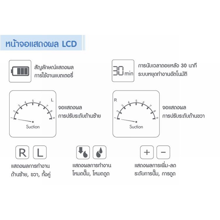 fico-เครื่องปั้มนม-รุ่น-cosmos-ปั้มคู่-ปั้มได้เกลี้ยงเต้า-รุ่น-2212aa