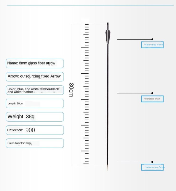 ภาพหน้าปกสินค้าลูกศรไฟเบอร์กลาสขนนกขาวดำ 8 มม. พร้อมลูกศร 12 ดอกการฝึกธนูและลูกศรแบบดั้งเดิมและการฝึกยิงธนู จัดส่งที่รวดเร็ว จากร้าน lycopus_lucidus บน Shopee