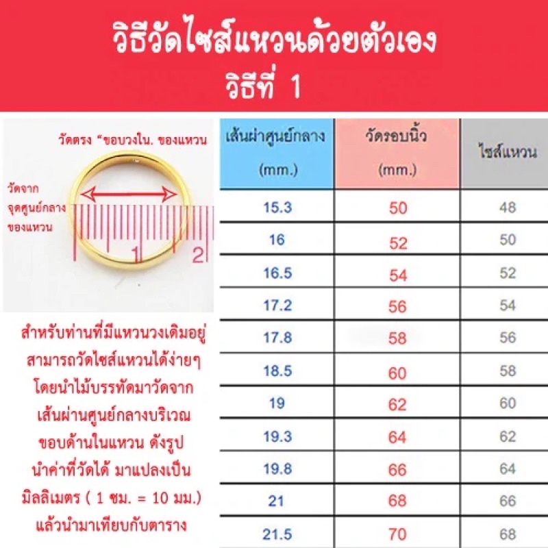 แหวนพญานาคชุบทอง-size-9