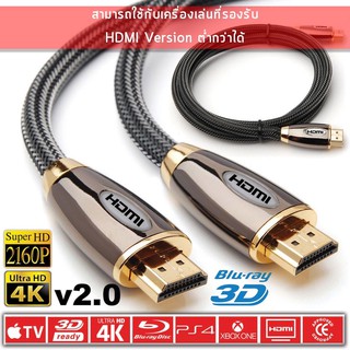 adilink HDMI สาย HDMI ยาว 1.8M 3M 5M เมตร V2.0