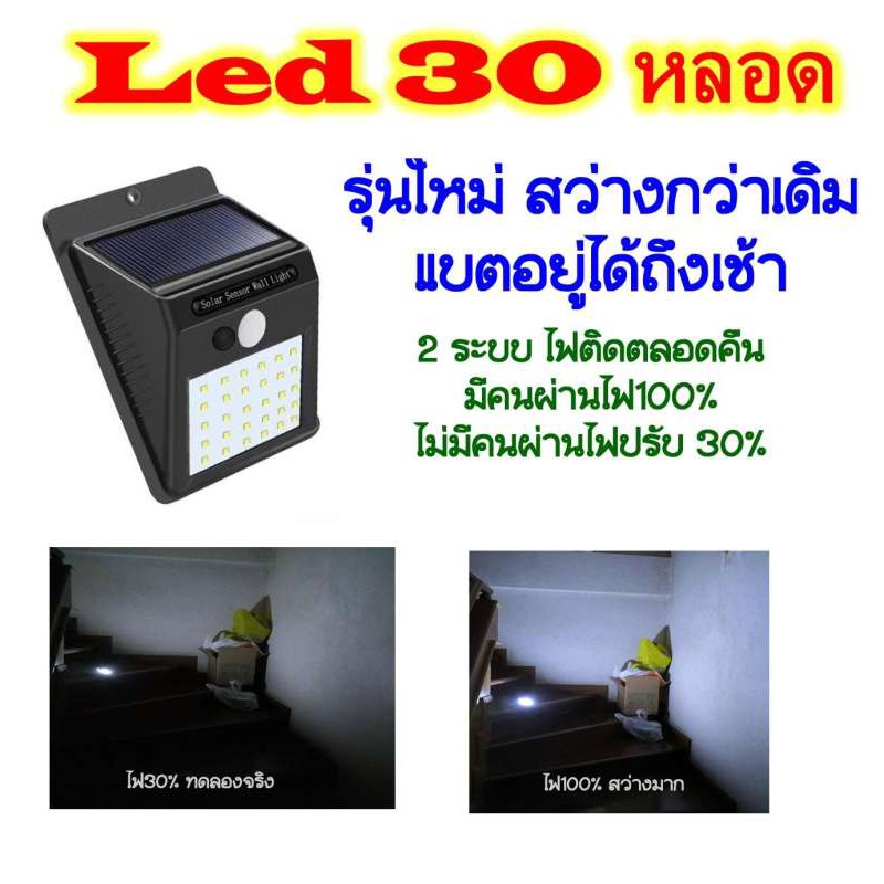 solar cell/solar light/ไฟติดผนังโซล่าเซลล์/ โซล่าเซลล์ /Solar Cell ...