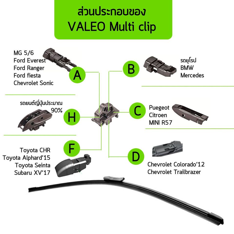 ใบปัดน้ำฝน-คู่หน้า-valeo-first-ก้านอ่อน-พร้อมตัวล็อกเฉพาะ-26-26-a1-clip-porsche-cayenne-955-gen-1-year-2003-2010