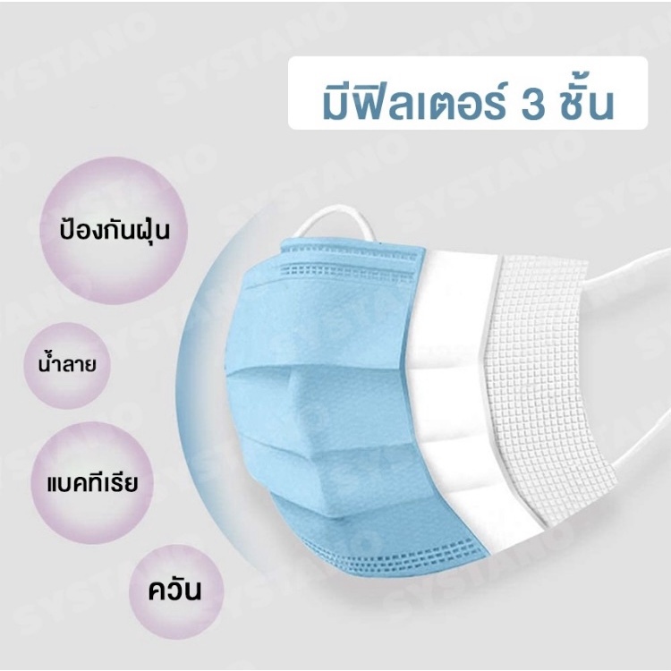 50-ชิ้น-ผ้าปิดจมูก-ปิดจมูก-ผ้าปิดจมูก-แมสปิดจมูก-หายใจสะดวก-ผ้าปิดปาก-แมสปิดปาก-แมสปิดจมูก